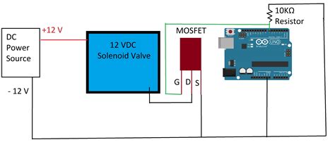 arduino mosfet wiring|using mosfet as a switch.